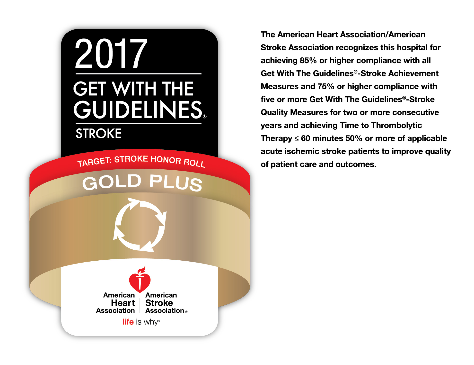 Huntington Hospital Receives Get With The Guidelines-Stroke Gold Plus Quality Achievement Award with Target: Stroke Honor Roll