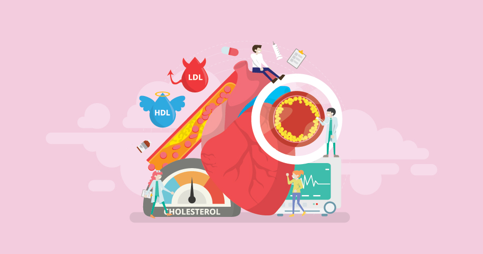 Heart_Cholesterol_Image